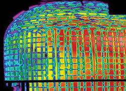 กล้องตรวจจับความร้อน Flir